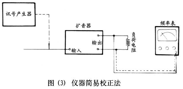 p3.jpg (12497 字节)